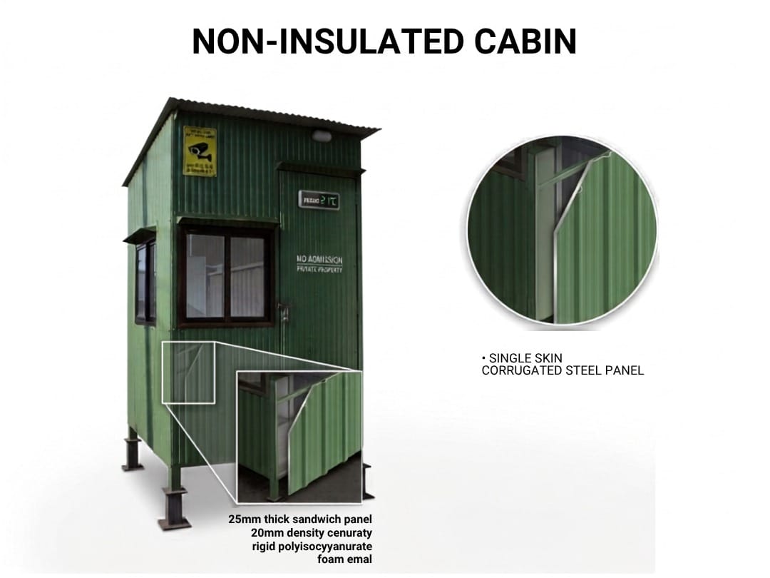 Standard Security Cabin (Non-Insulated)